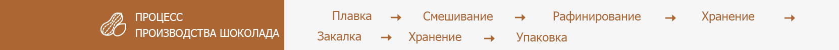 шоколад.jpg