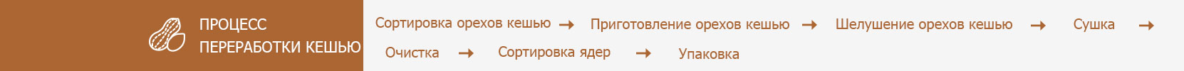 орехов-кешью.jpg